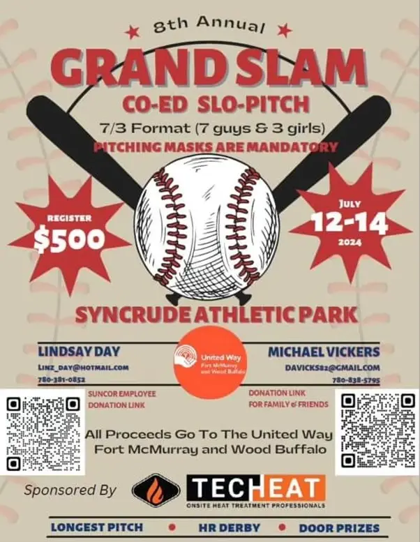 grand-slam-info